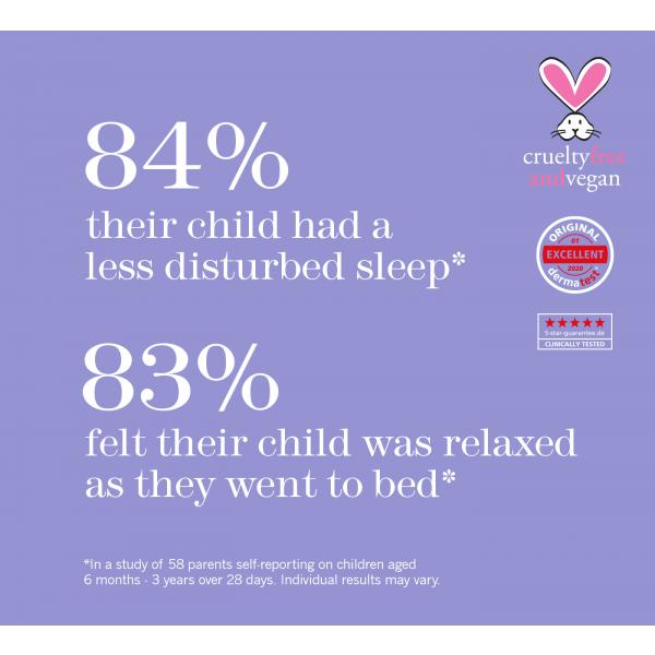 Baby Sleep Pillow Spray